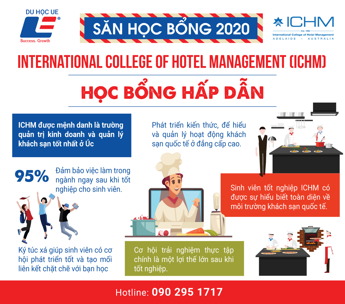 Học bổng trường đào tạo hot nhất hiện nay tại Úc - International College Of Hotel Management (ICHM) dành cho những ai đam mê ngành quản lý nhà hàng khách sạn
